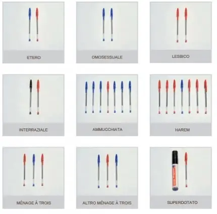 Alcuni esempi di accoppiamenti di penne divertenti, con tappi colorati per indicarne il sesso