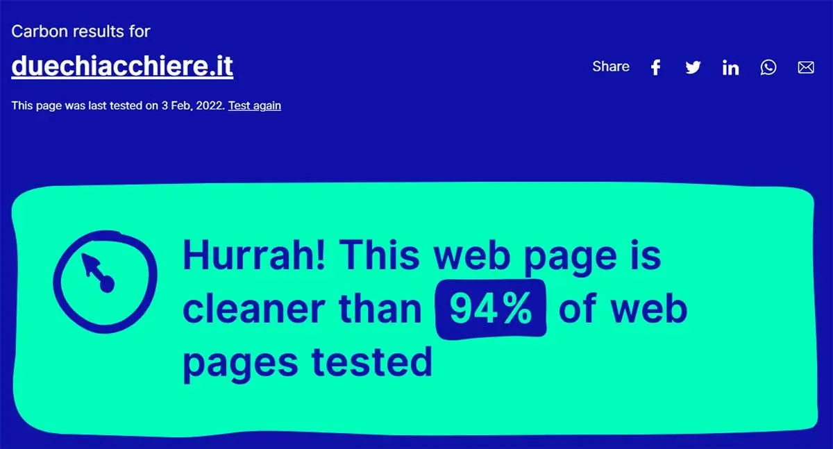 Questo sito è più verde del 94% delle pagine web analizzate fino ad oggi, dice il servizio che ho usato