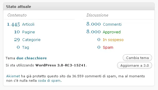 Una schermata dal pannello di controllo di WordPress che certifica il raggiungimento del traguardo